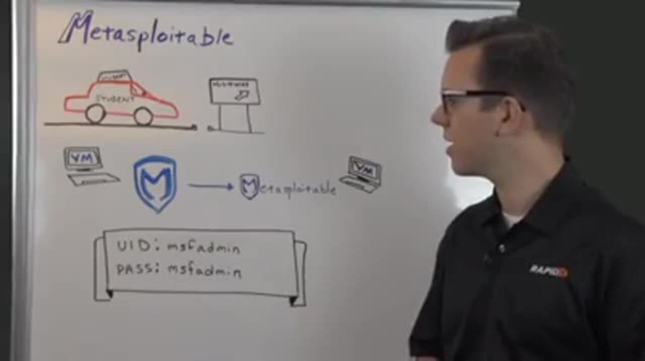 Vidyard video