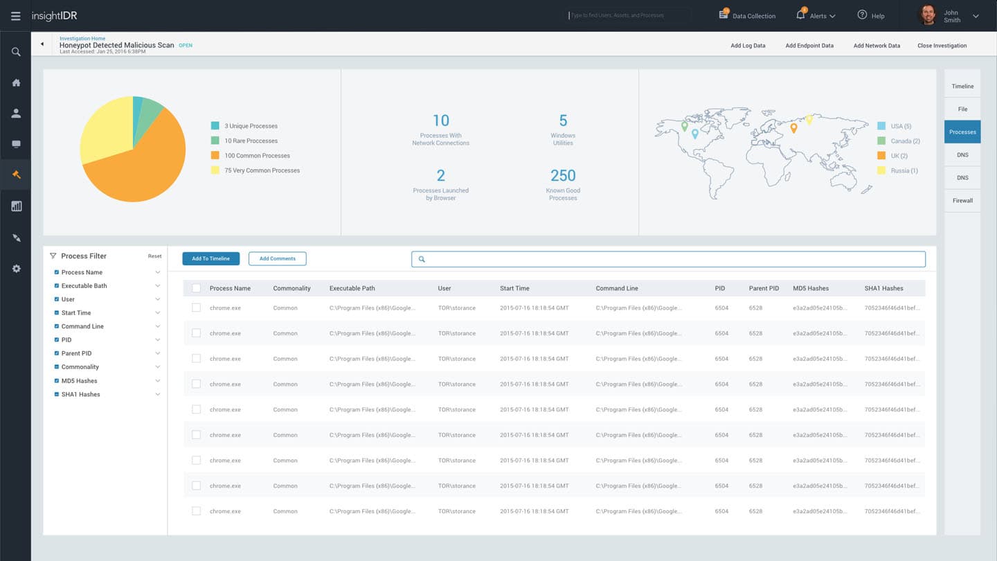 What's the Difference Between InsightIDR & InsightUBA?