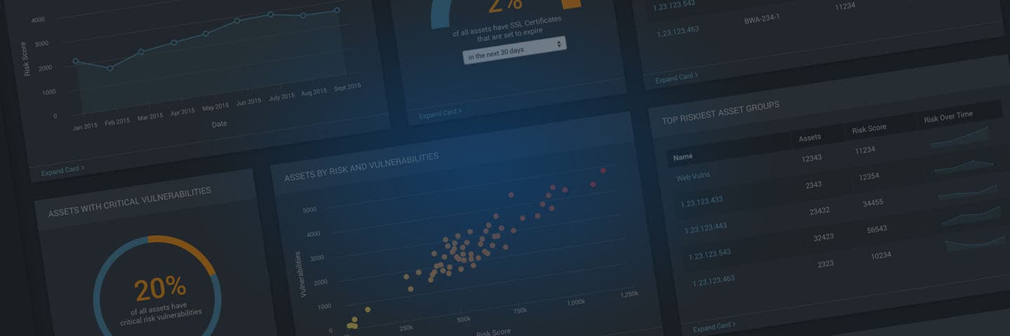 Publishing Nexpose Asset Risk Scores to ePO