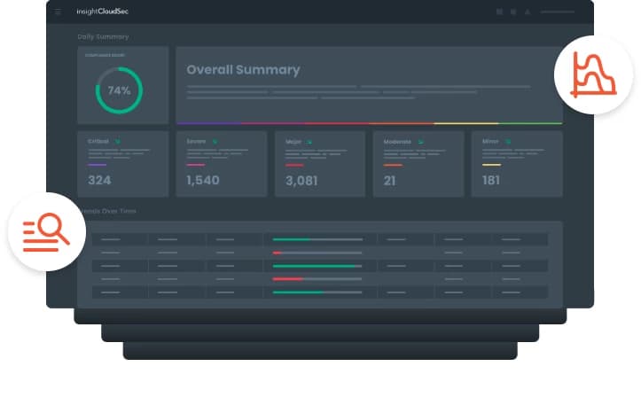 qlik-cta.webp