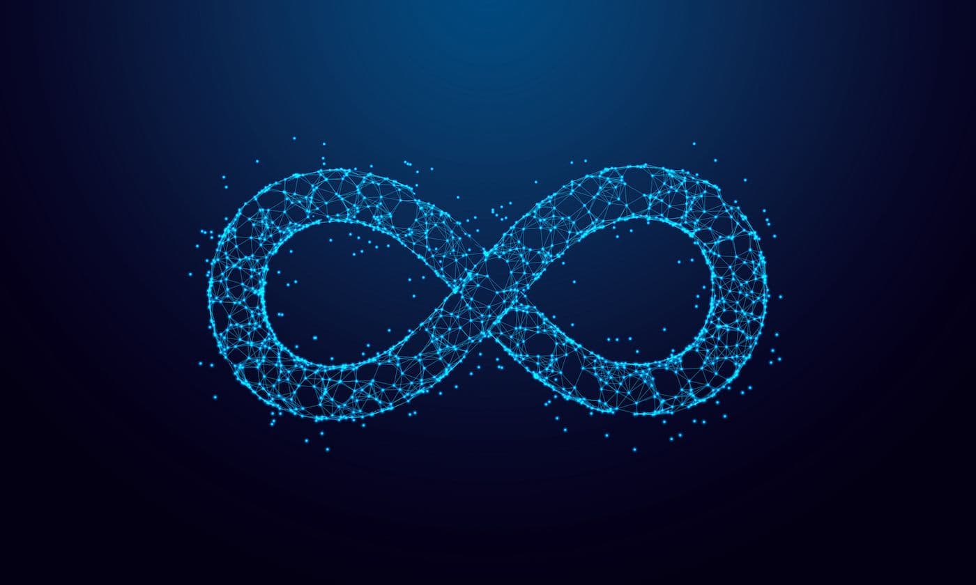 The VM Lifecycle: How We Got Here, and Where We’re Going