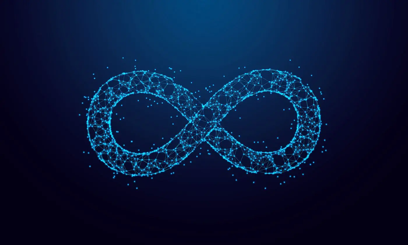 The VM Lifecycle: How We Got Here, and Where We’re Going