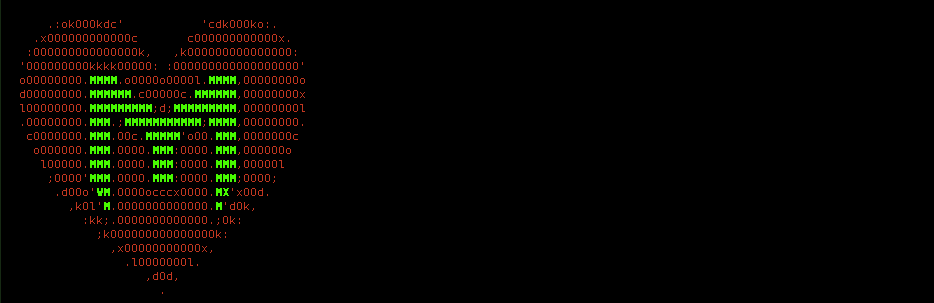 Guest Post: Lurking in /lib