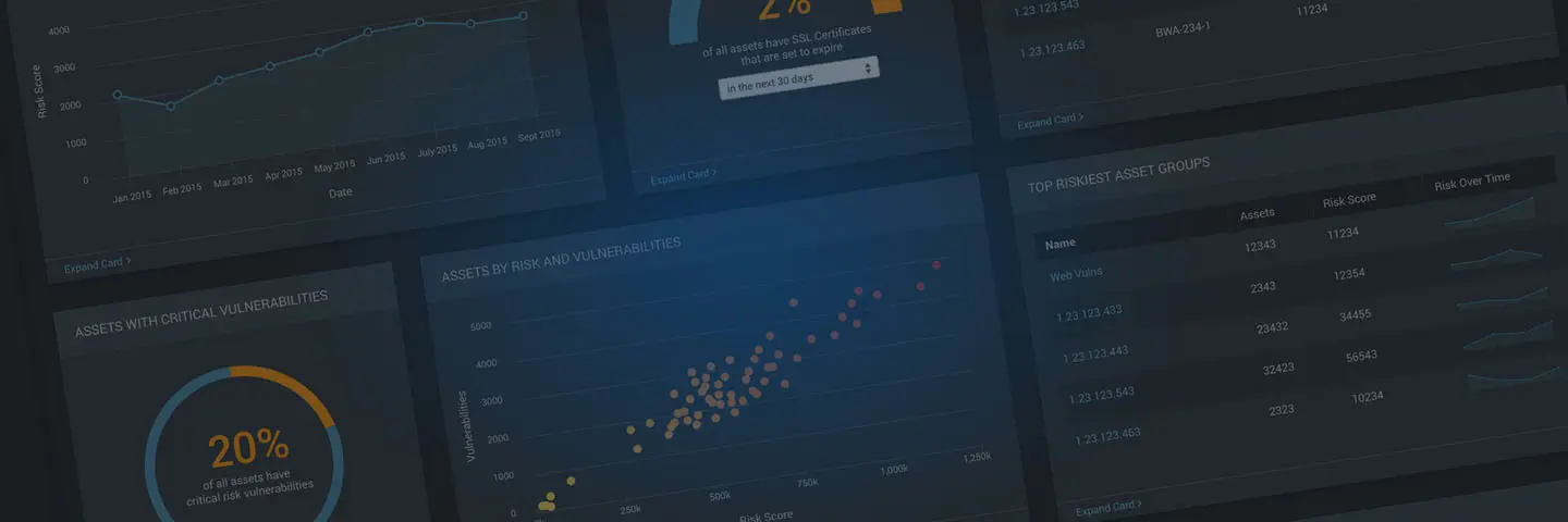 Vulnerability Regression Monitoring With Nexpose