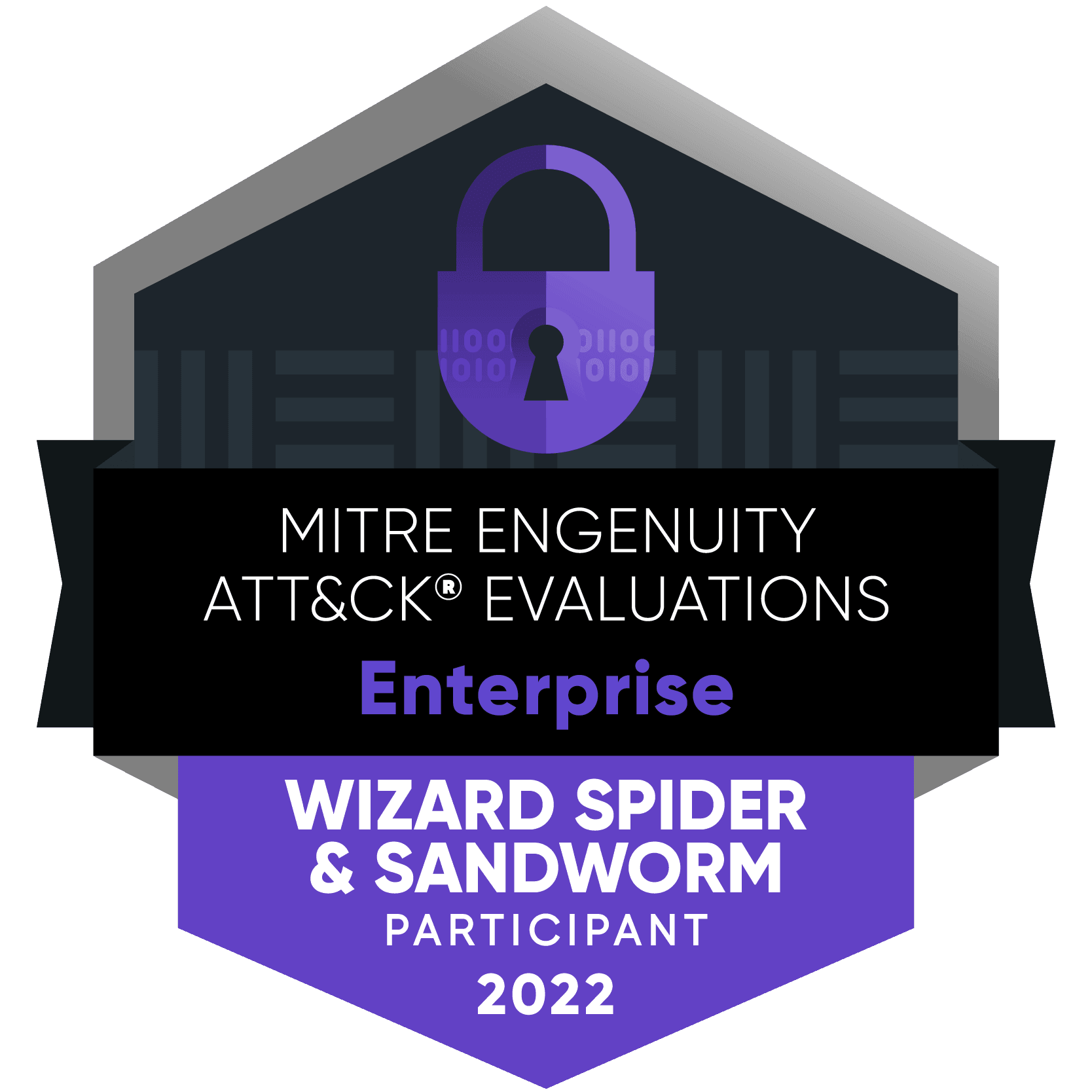 MITRE Engenuity ATT&CK Evaluation: InsightIDR