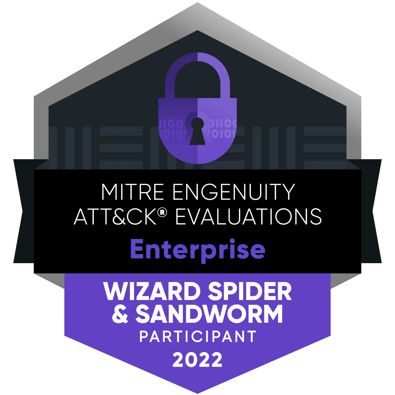 MITRE Engenuity ATT&CK Evaluation: InsightIDR