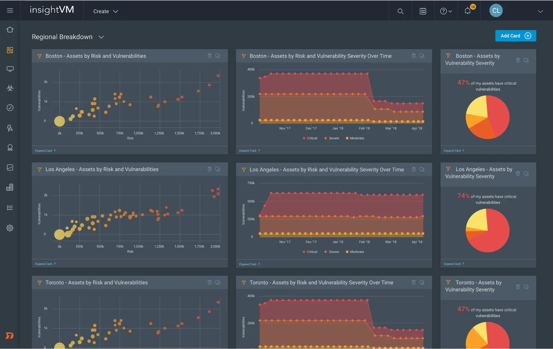 Azure Security Center and Active Directory Now Integrate with the Rapid7 Platform