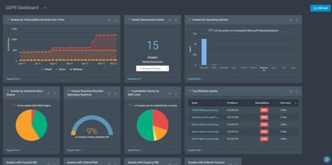 Creating a Risk-Based Vulnerability Management Program for GDPR with InsightVM