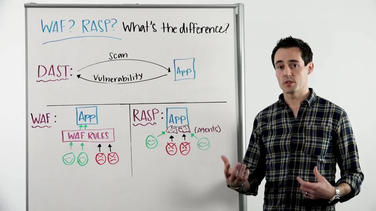 Vidyard video