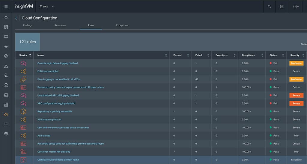 Rapid7 Releases Cloud Configuration Assessment Capabilities in InsightVM