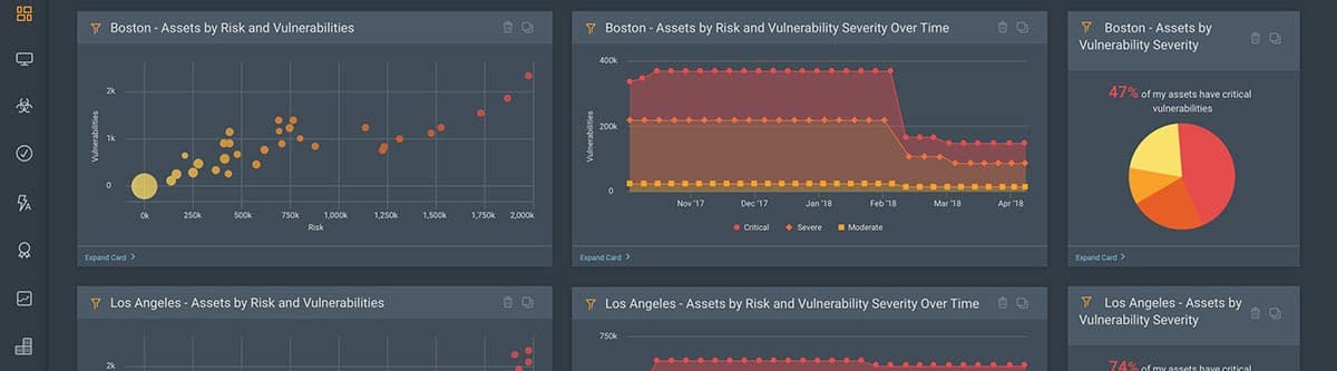 Rapid7 InsightVM Named Best Vulnerability Management Solution by SC Magazine