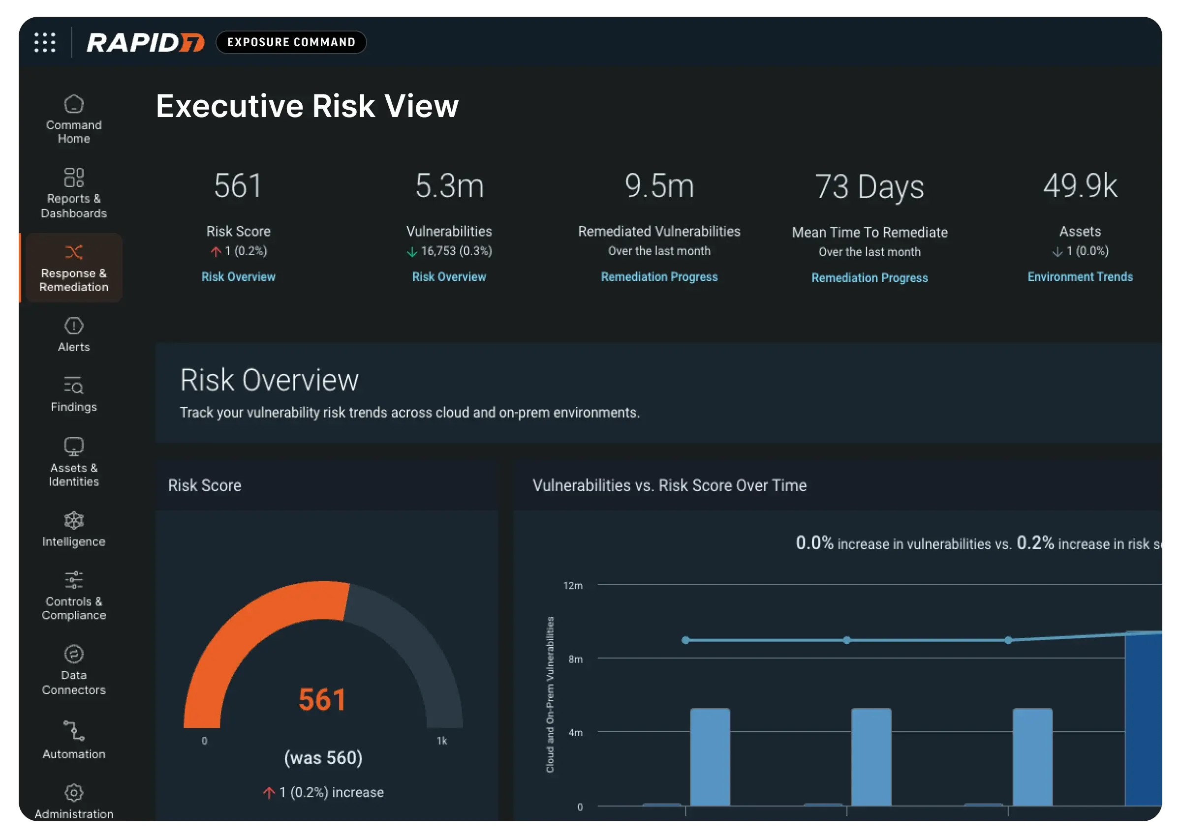 rapid7-vuln-mgmt-exposure-command-executive-risk.webp