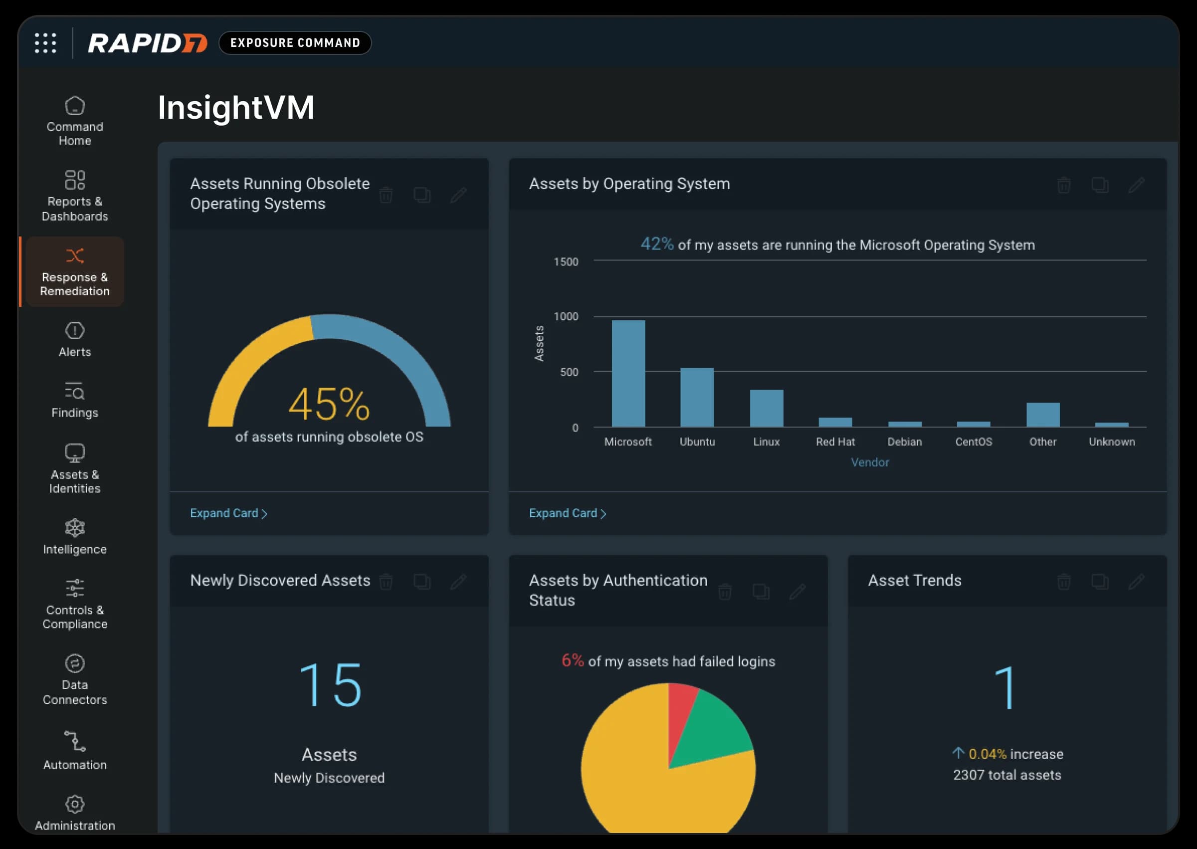 InsightVM Vulnerability Management | Rapid7 Exposure Command