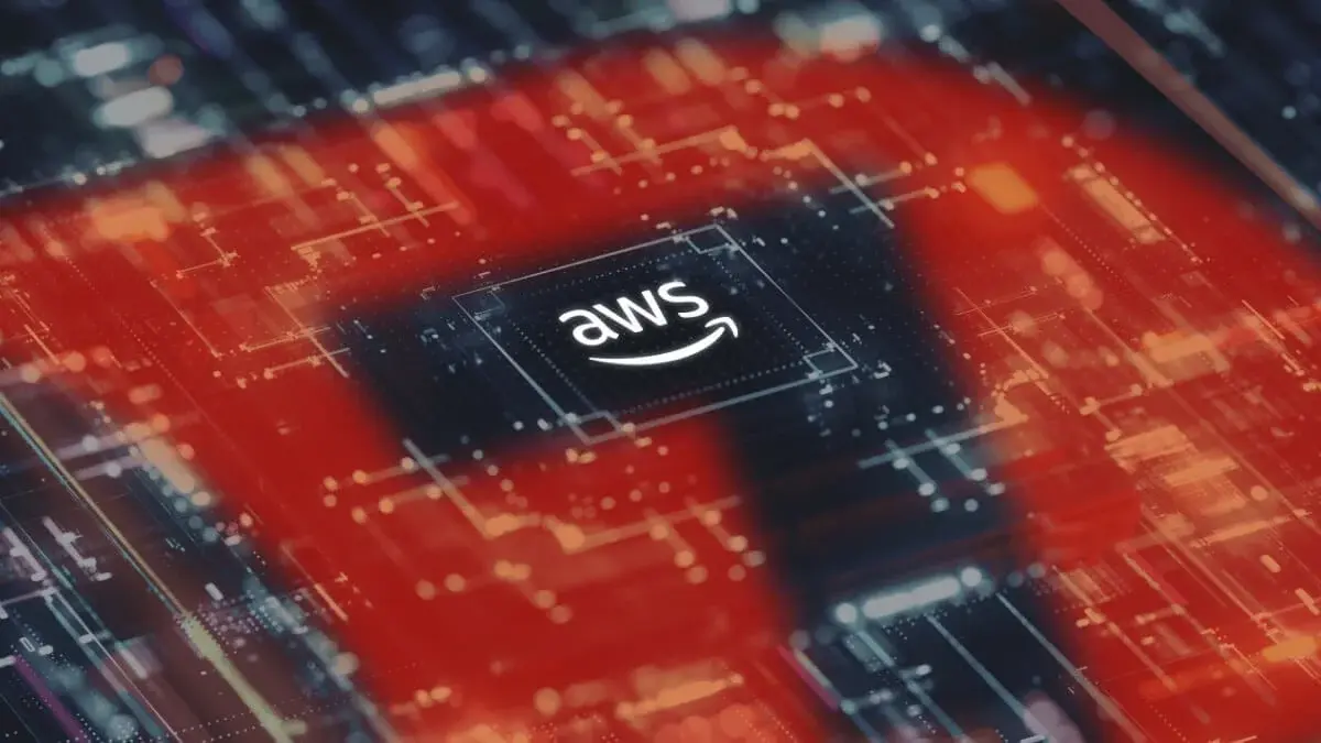 Curated rules: AWS Network Firewall