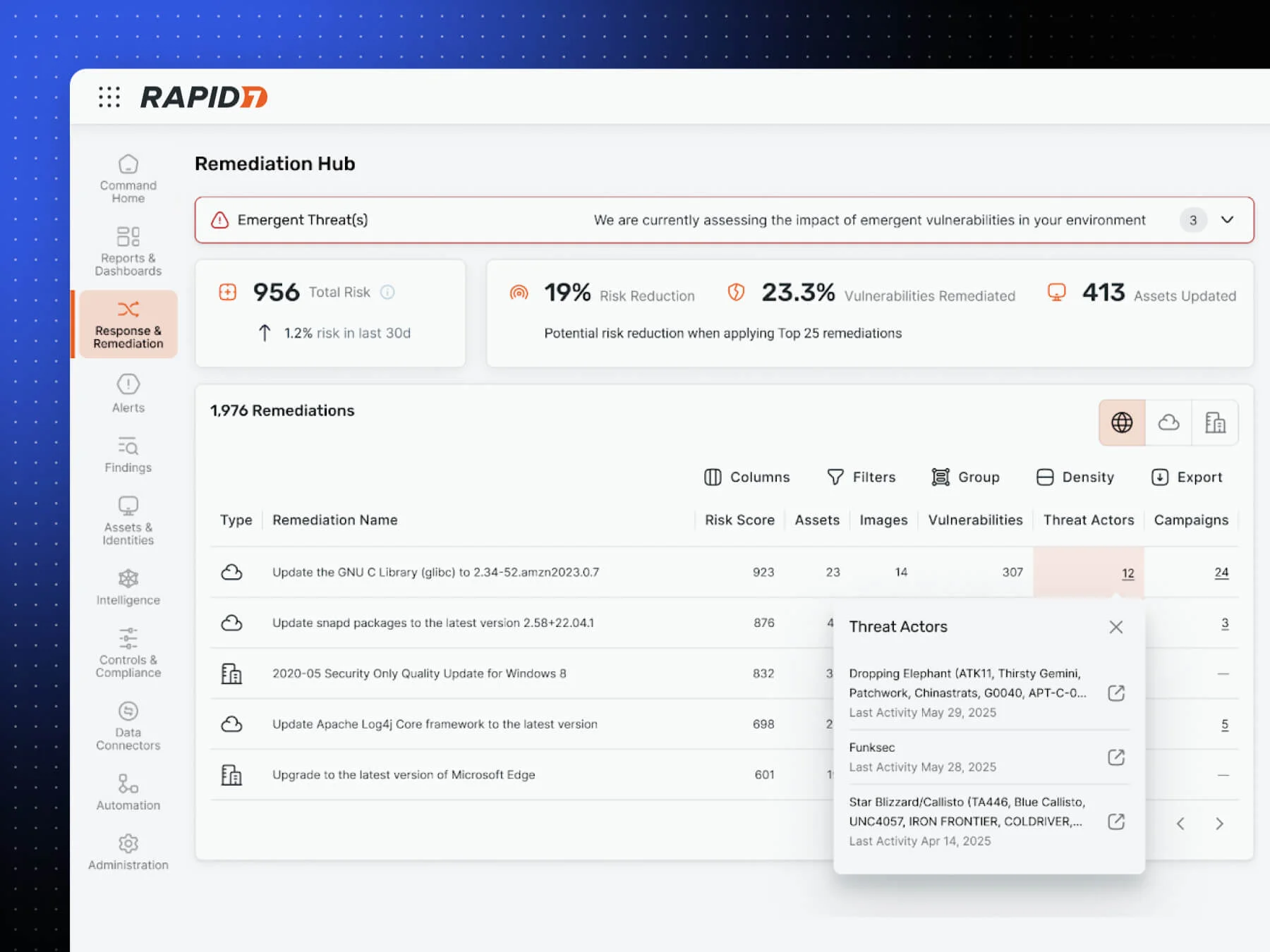 Threat-intelligence-featured-Highest-risk (1).webp