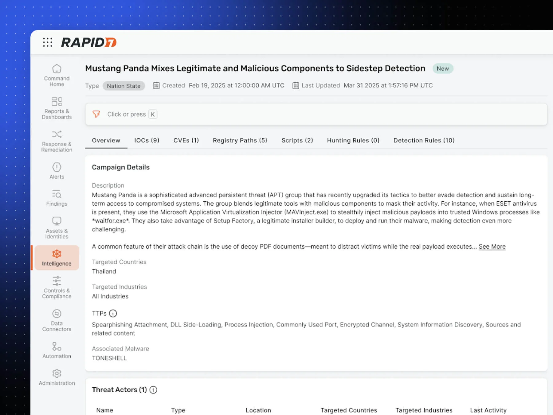 Threat-intelligence-featured-Confident-strategy (1).webp