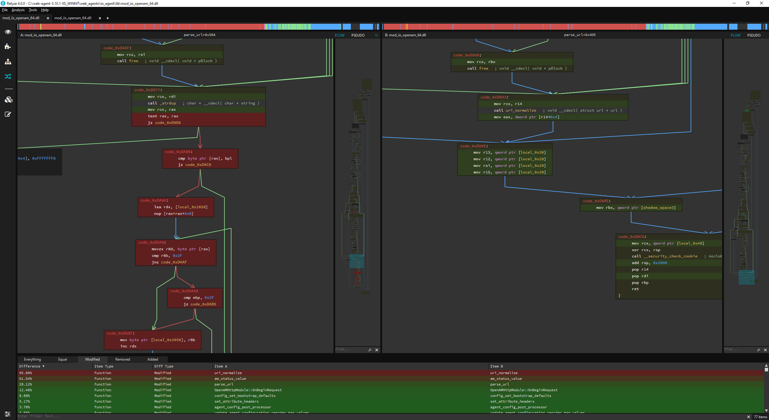 forgerock_webagent_diff1.png