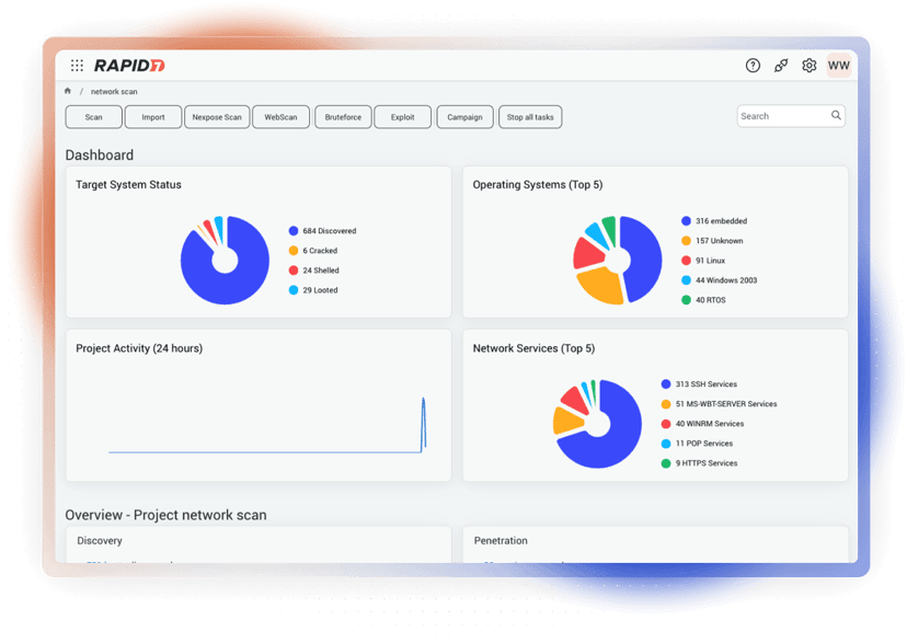 Metasploit Pro Penetration Testing Software - Rapid7