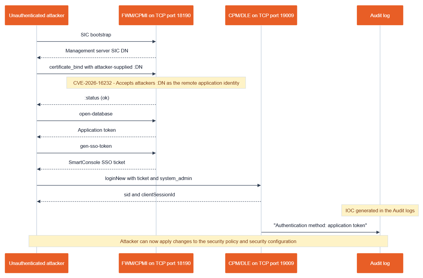 figure1.png