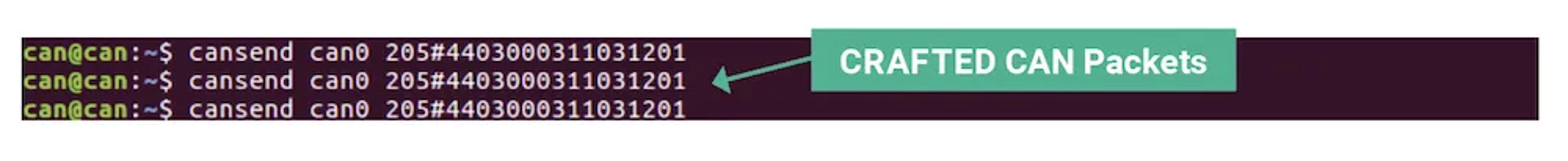 Media content