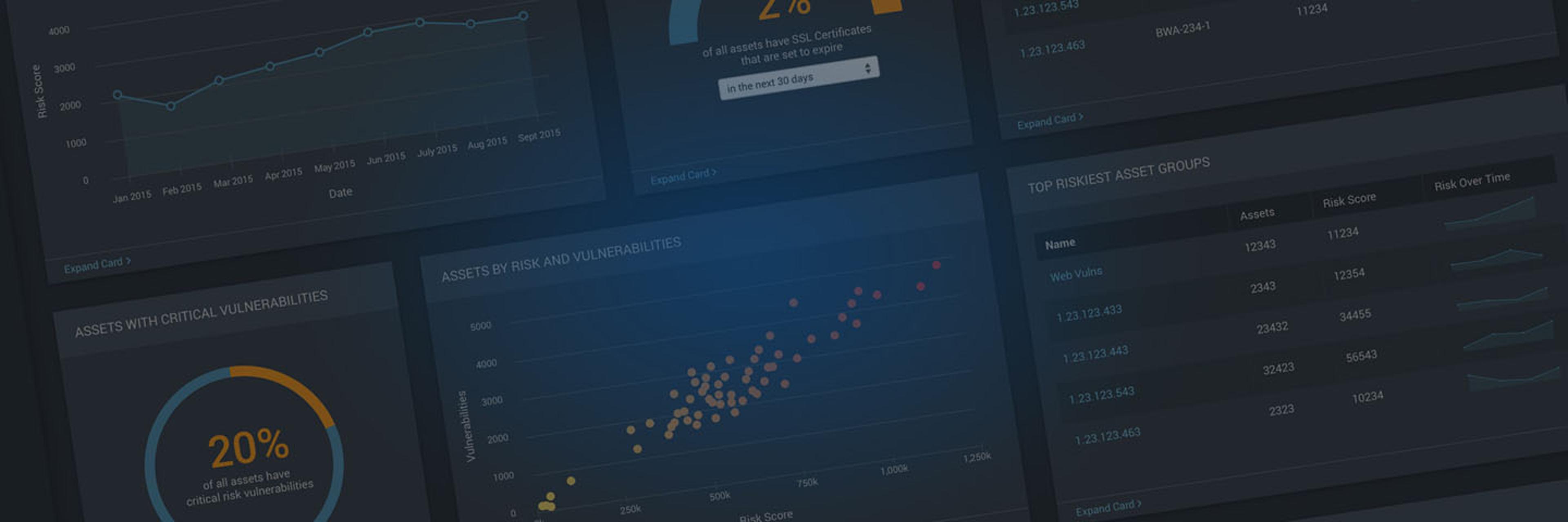 Vulnerability Regression Monitoring With Nexpose