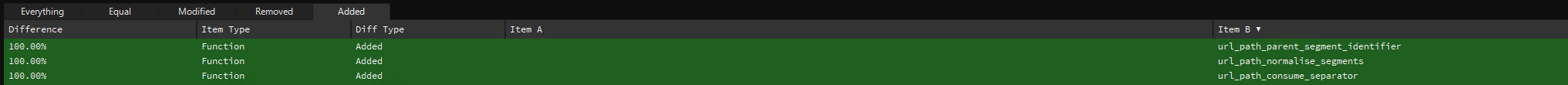 forgerock_webagent_diff2.png