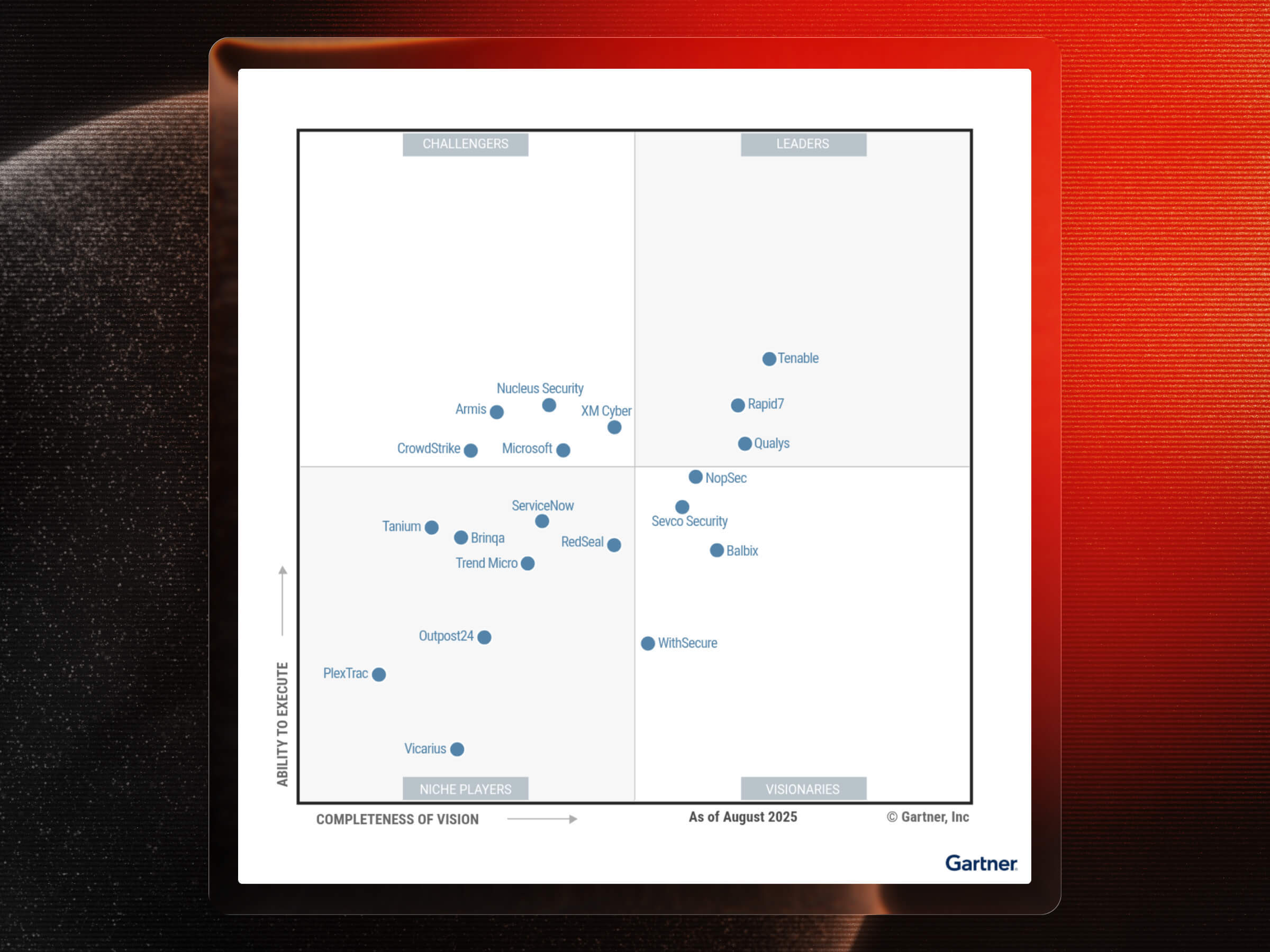 Gartner-EAP-MQ-large-promo (3).jpg