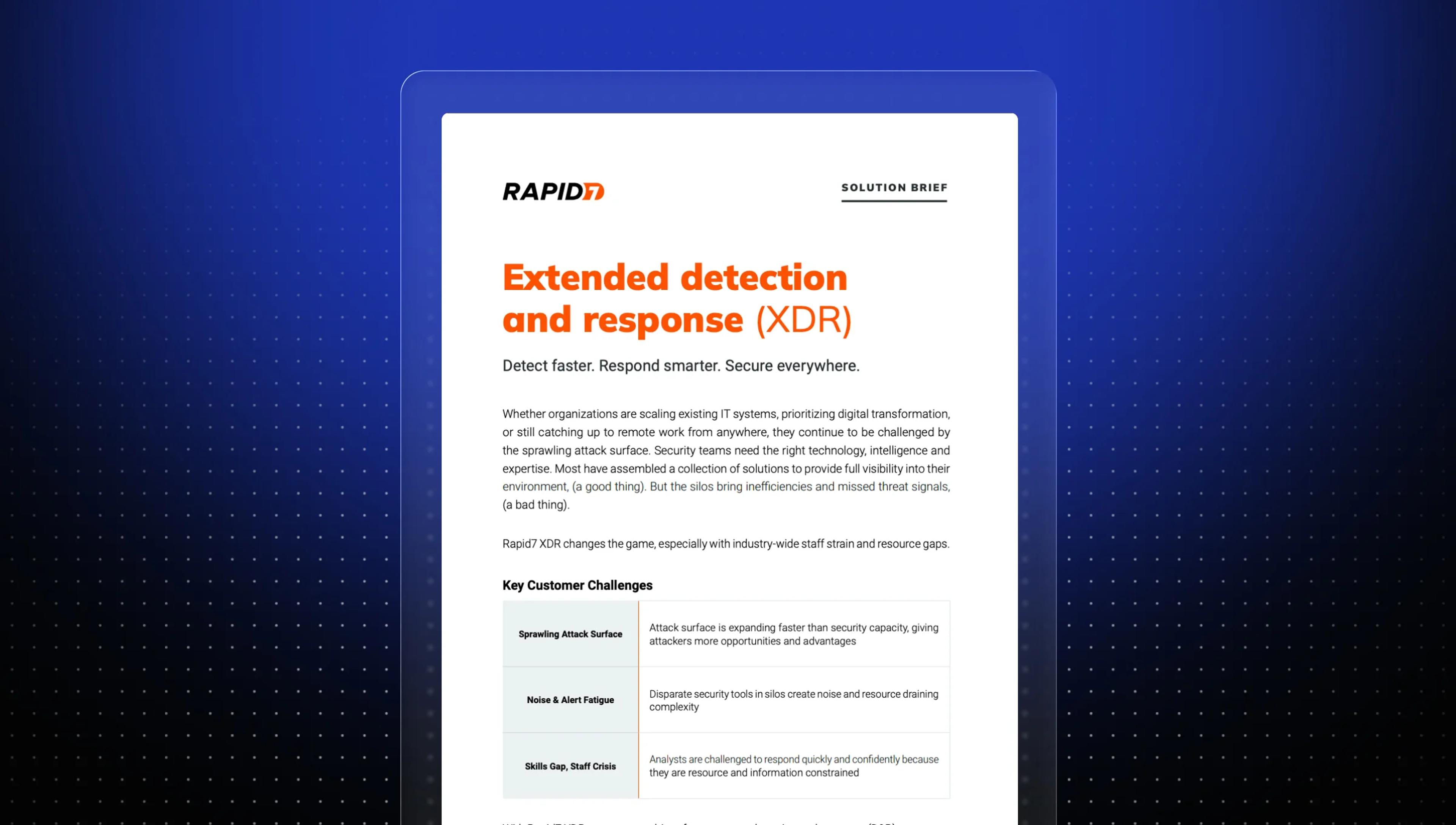 Rapid7 Managed XDR
