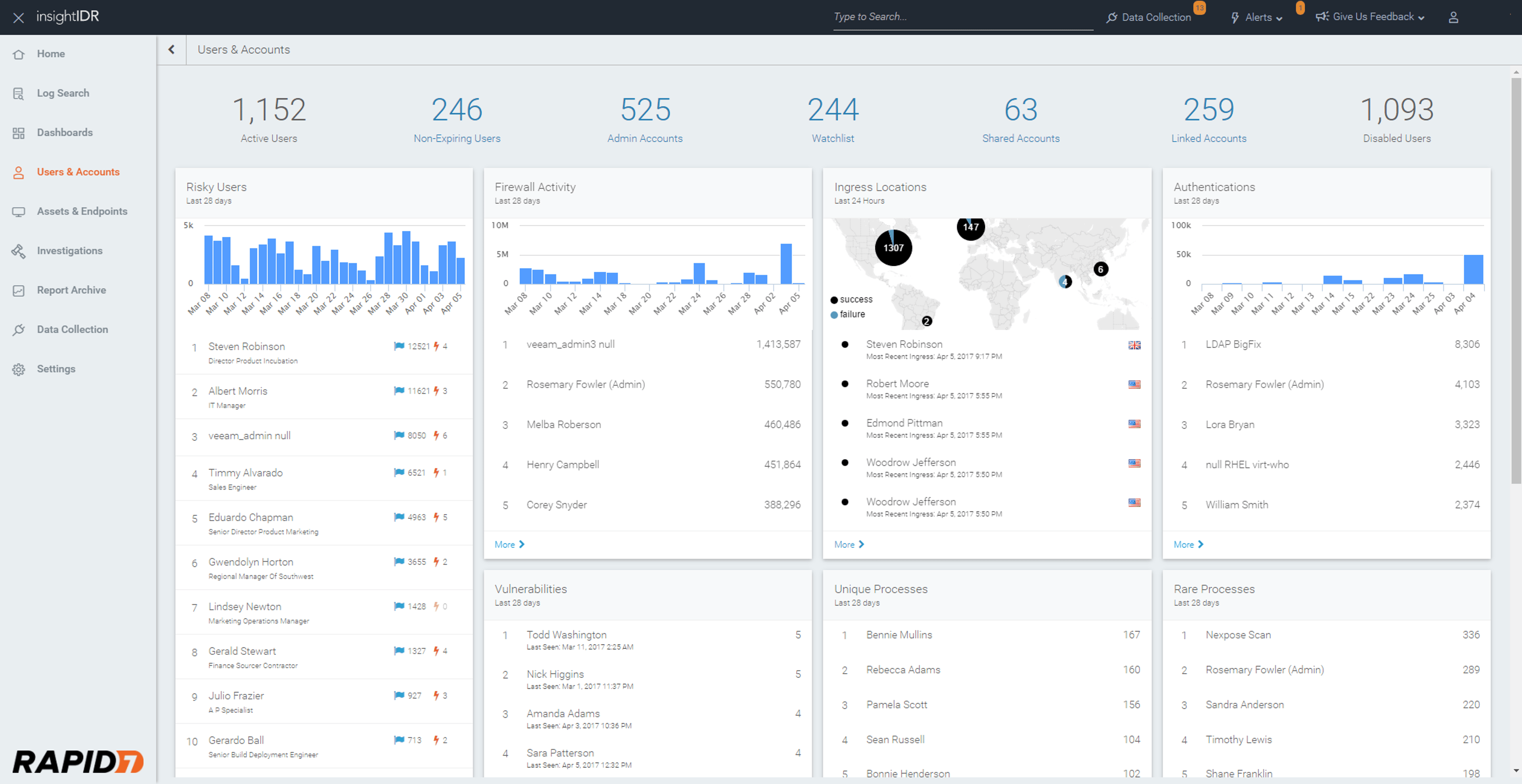 Want to Try InsightIDR in Your Environment? Free Trial Now Available