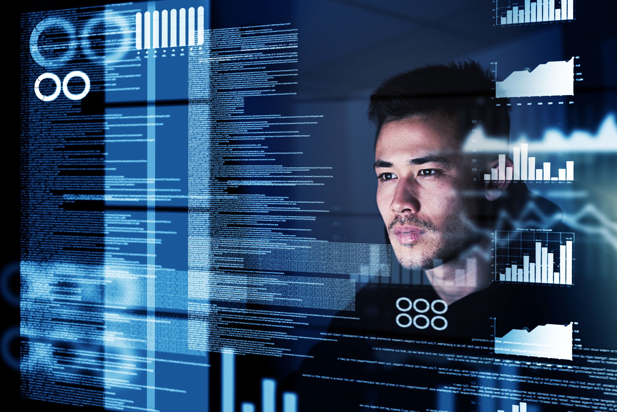 Mastering Industrial Cybersecurity: VM with Detection & Response ...