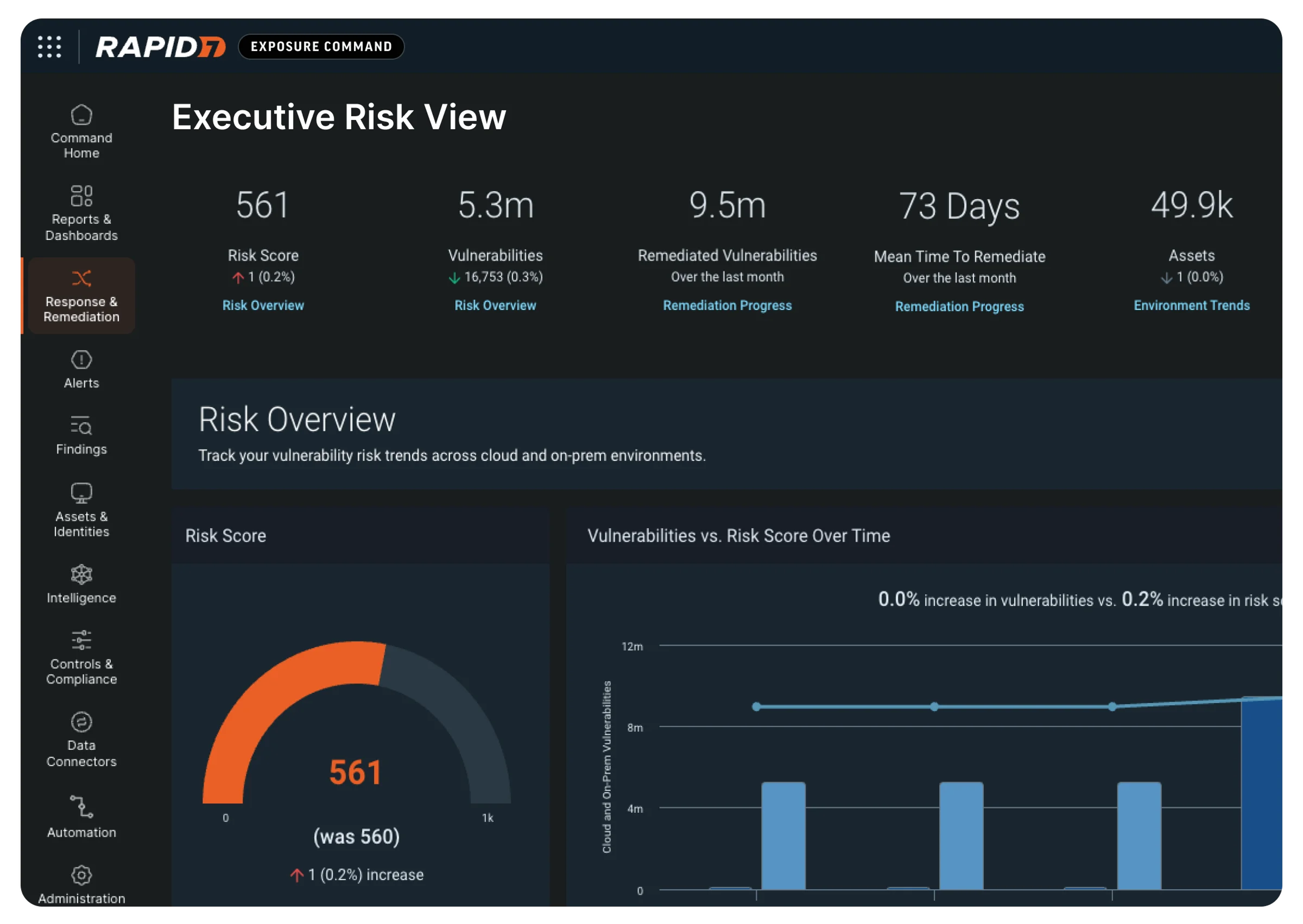 rapid7-vuln-mgmt-exposure-command-executive-risk.webp