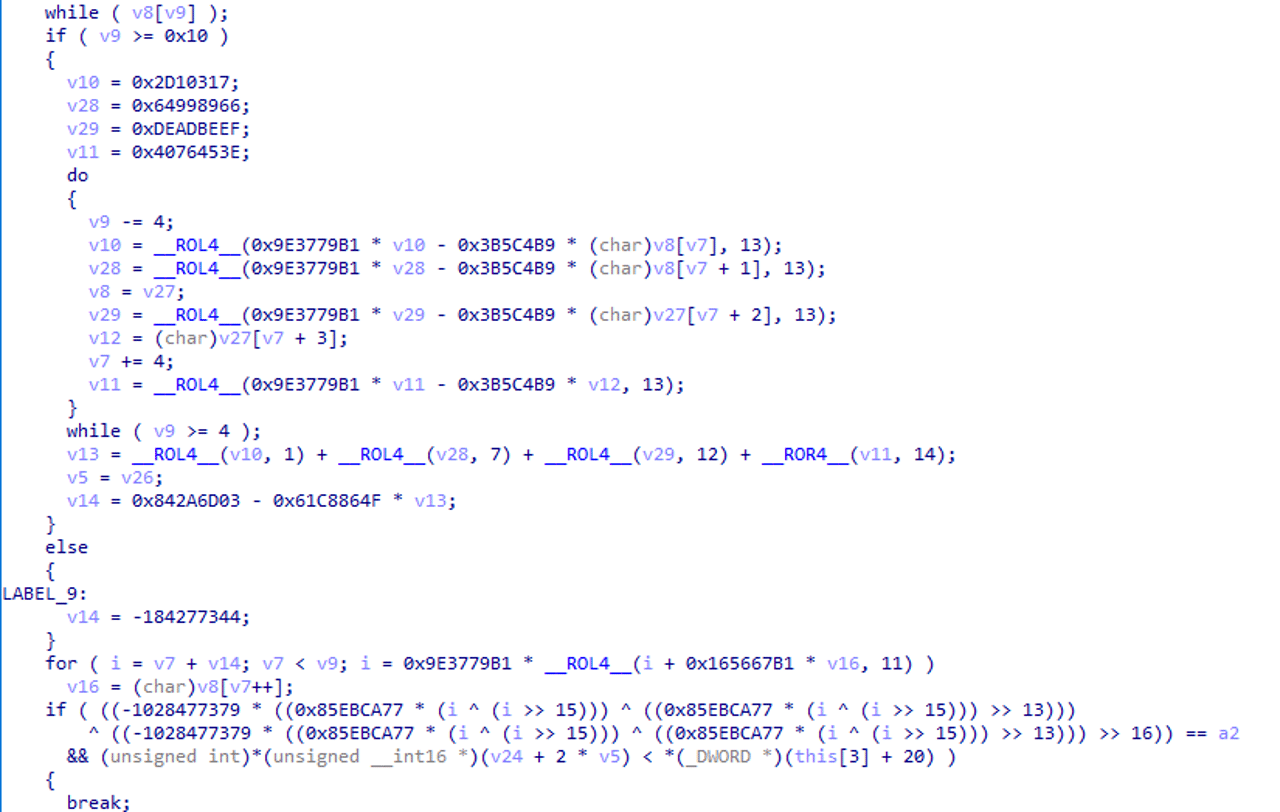 The Chrysalis Backdoor: A Deep Dive into Lotus Blossom’s toolkit