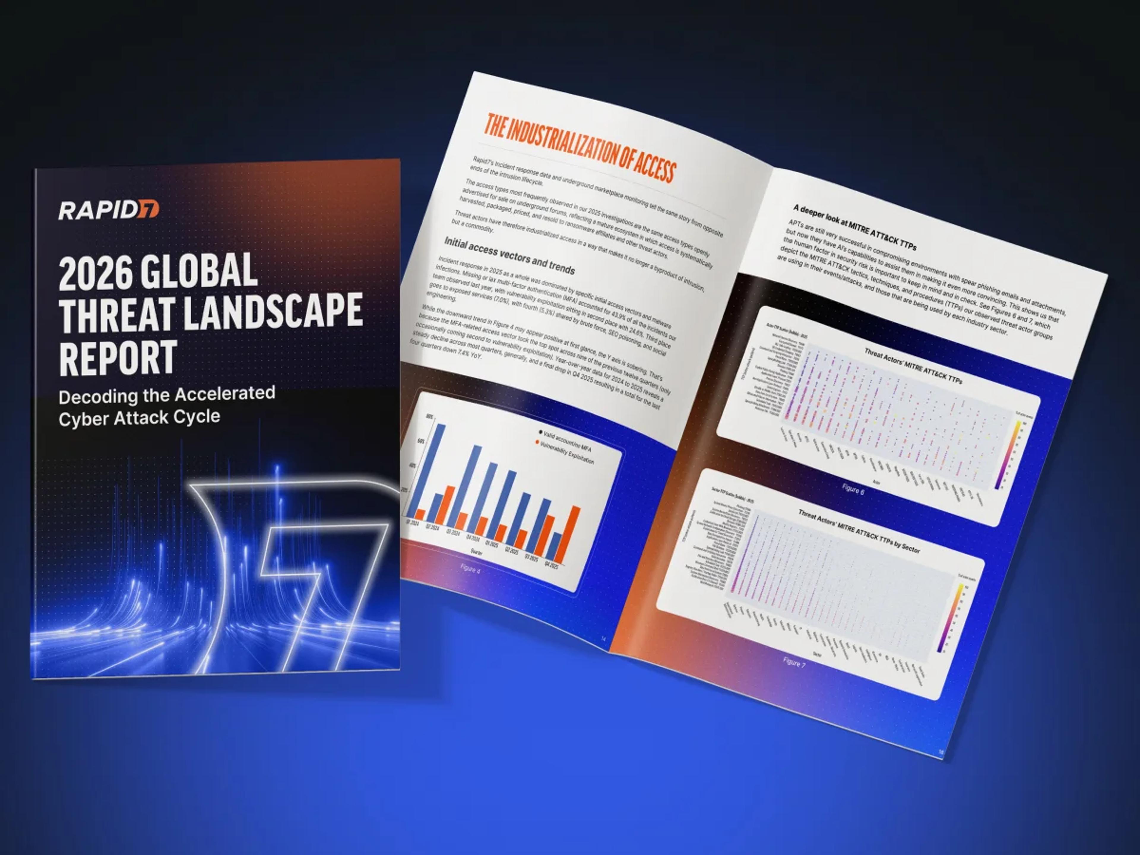 Global Threat Landscape Report 2026