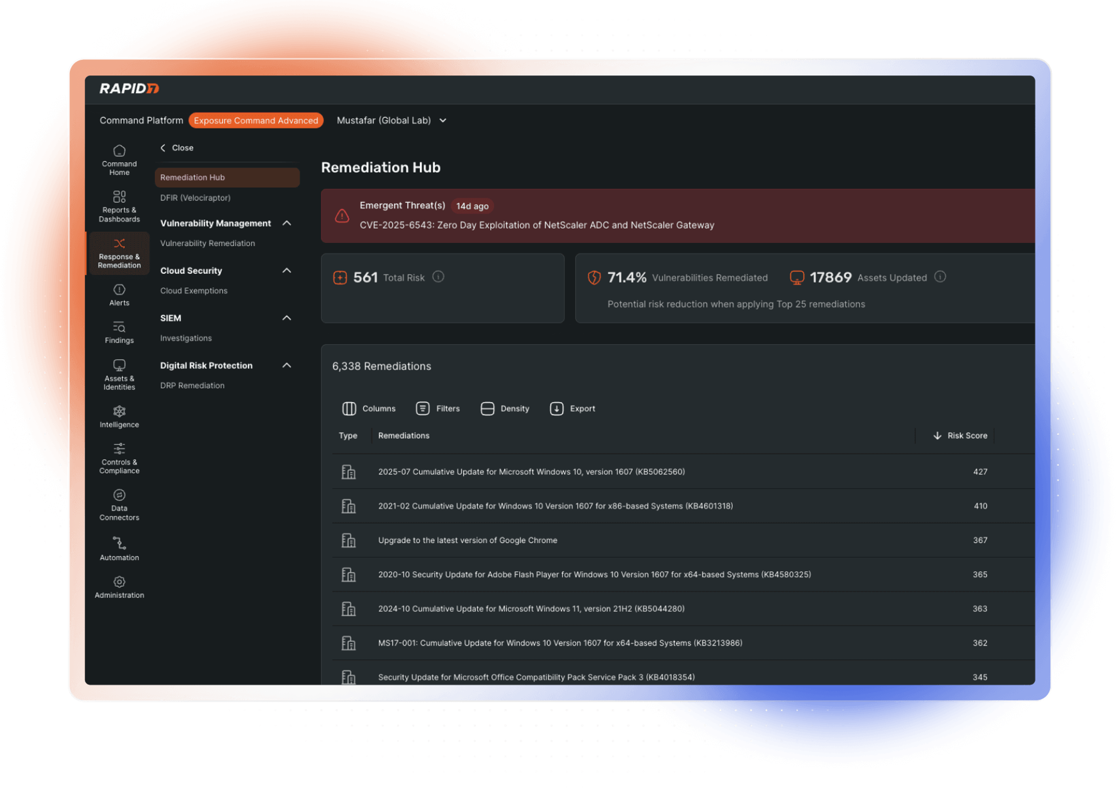 Hybrid Exposure Management