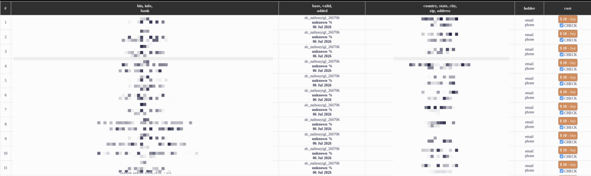 bankomat-credit-card-listings.png