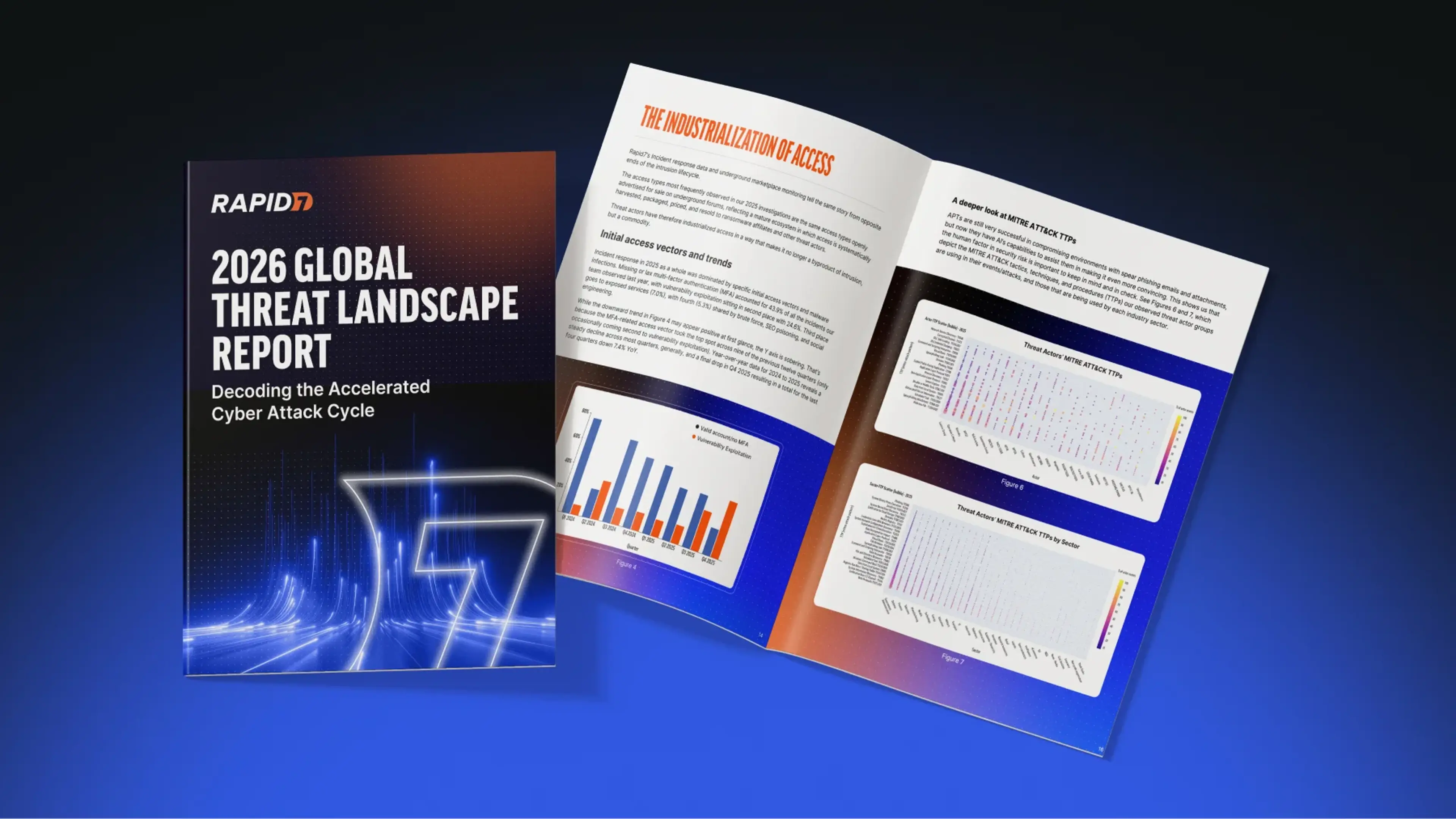 2026 Global Threat Landscape Report