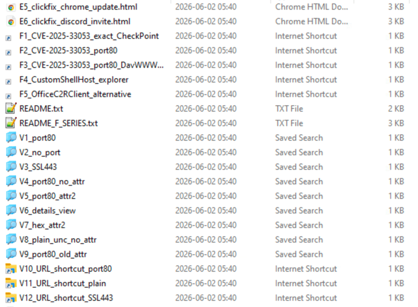 Snippet of one of many subfolders containing testing files (Source : Rapid7).