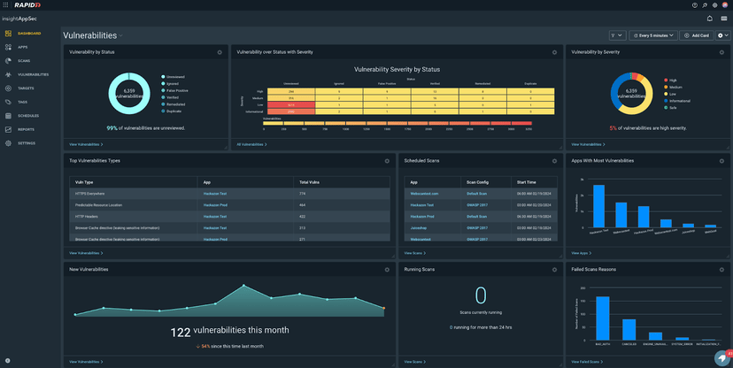 Introducing AI Attack Coverage in Exposure Command | Rapid7 Blog