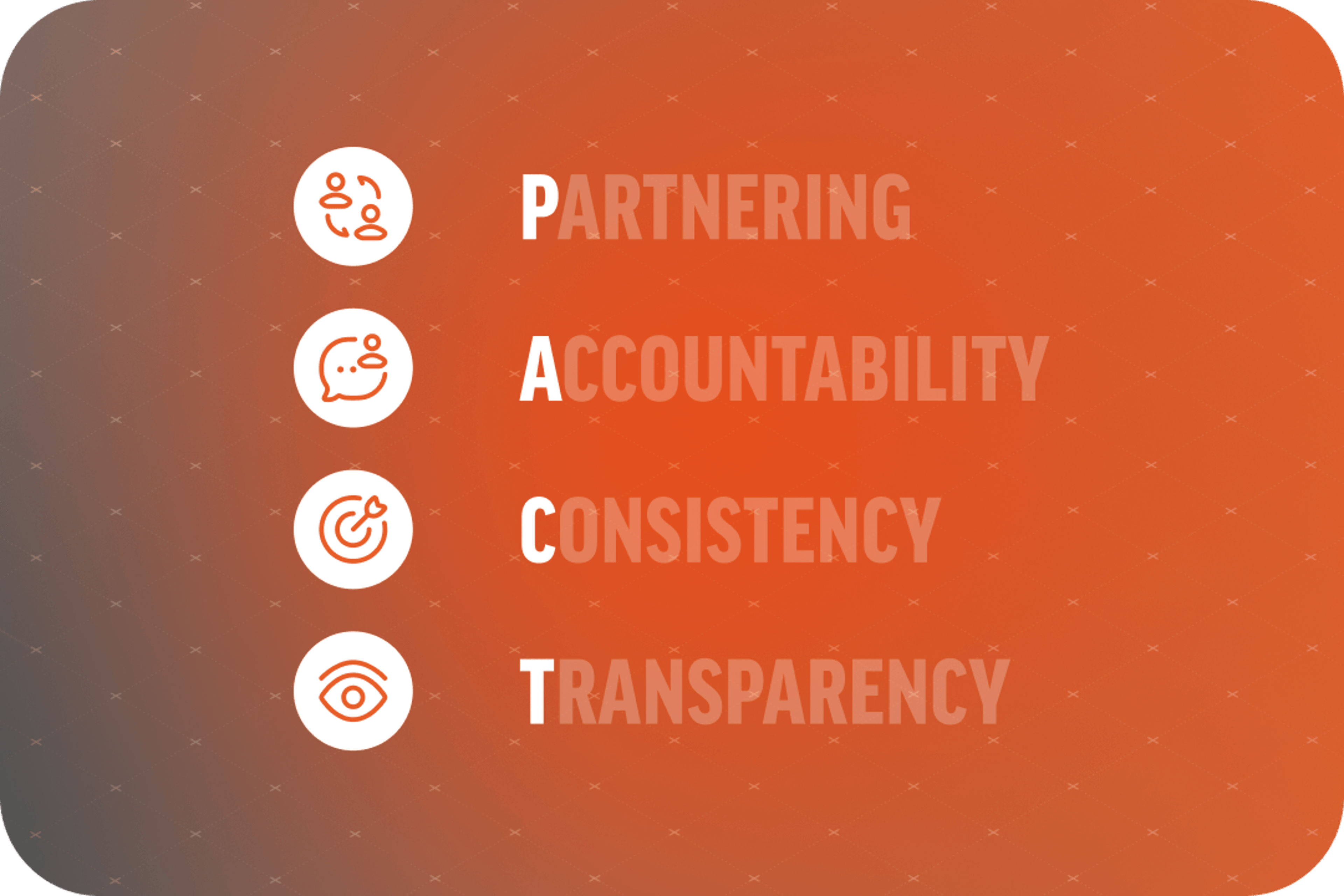 PACT - 540x360px - 2.png