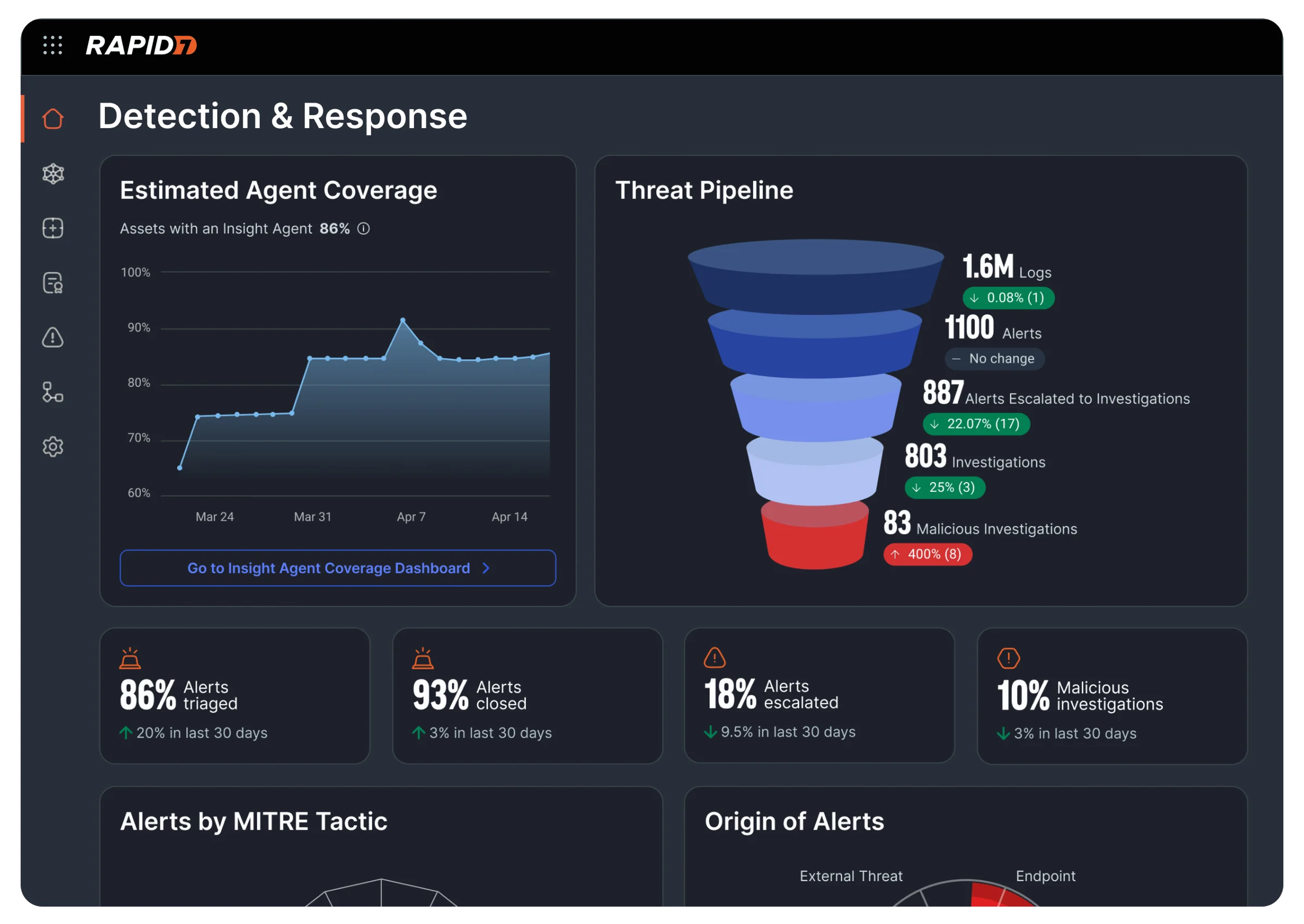 rapid7-detection-and-response-dashboard.webp