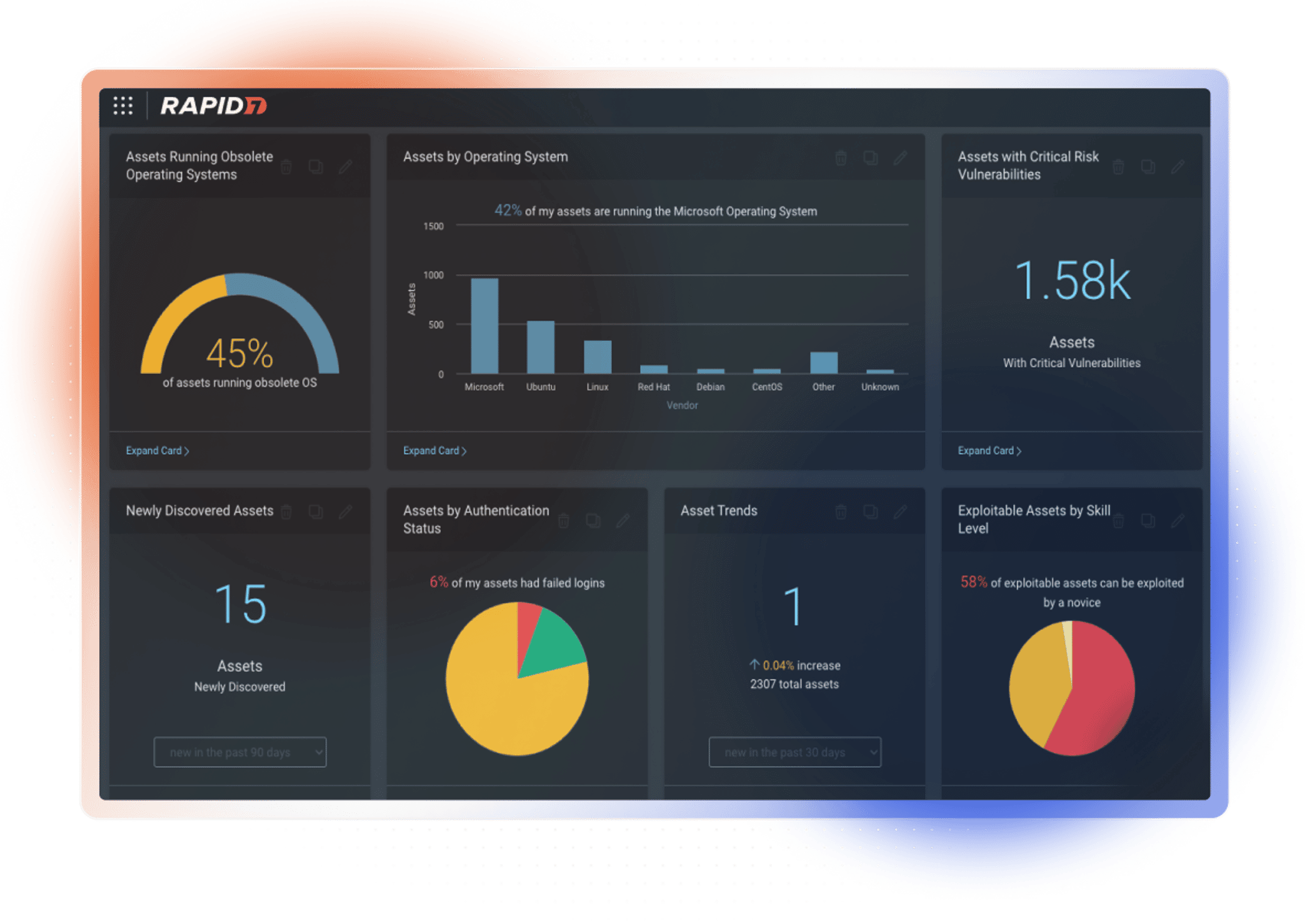 InsightAppSec: Dynamic Application Security Testing (DAST)