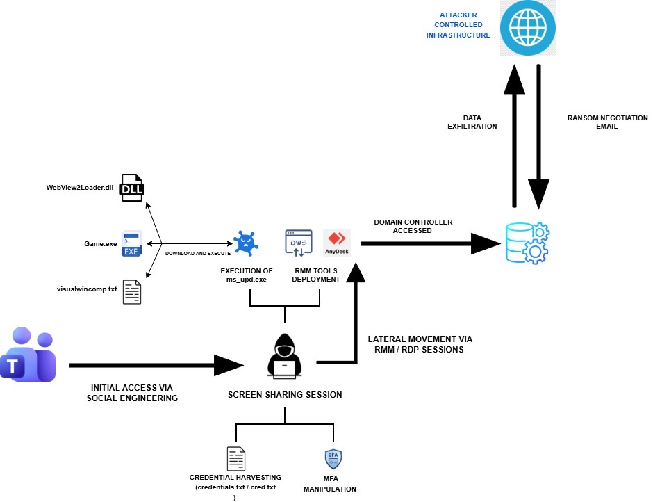 FixedDiagram.jpg