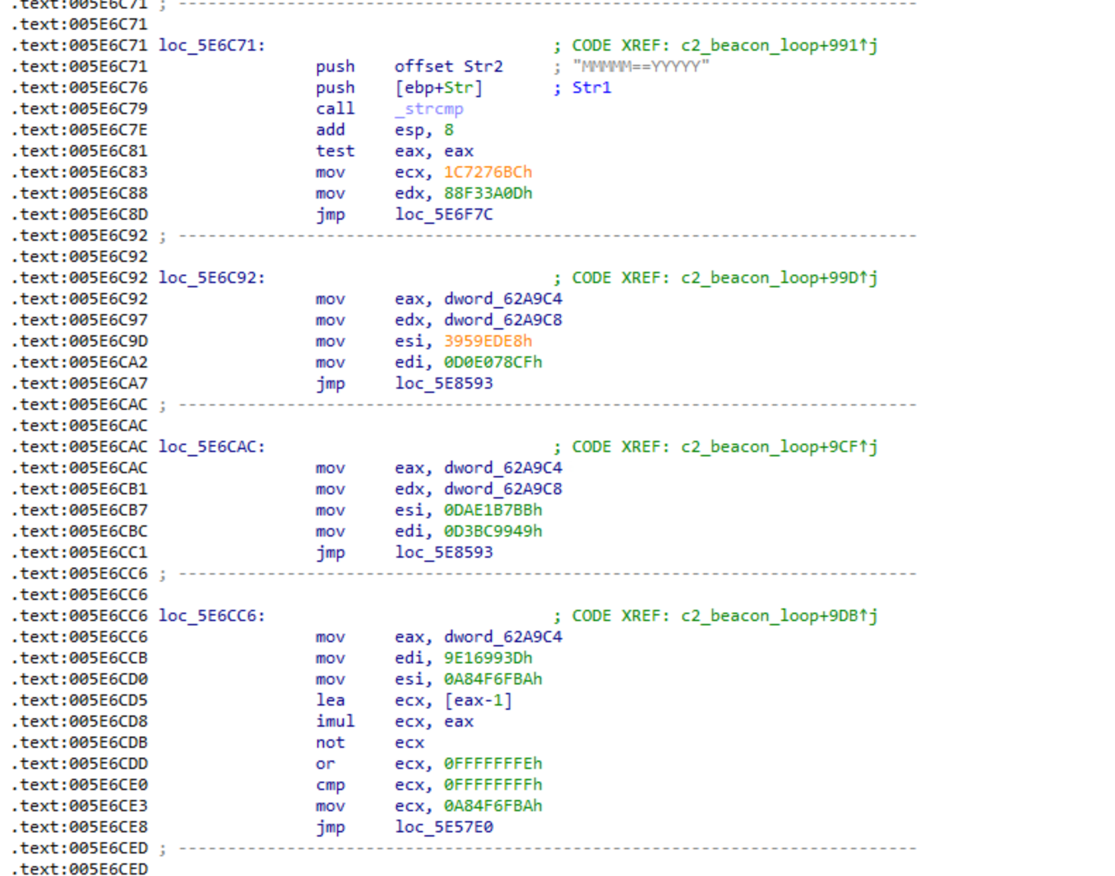 Control-flow-flattening-dispatcher-skeleton.png