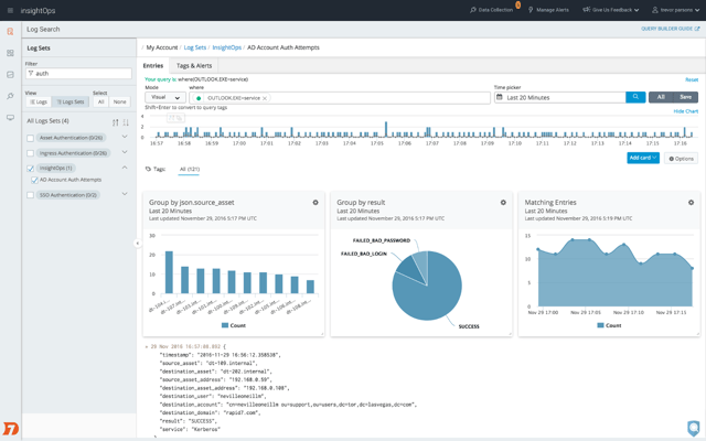 Announcing InsightOps - Pioneering Endpoint Visibility & Log Analytics ...