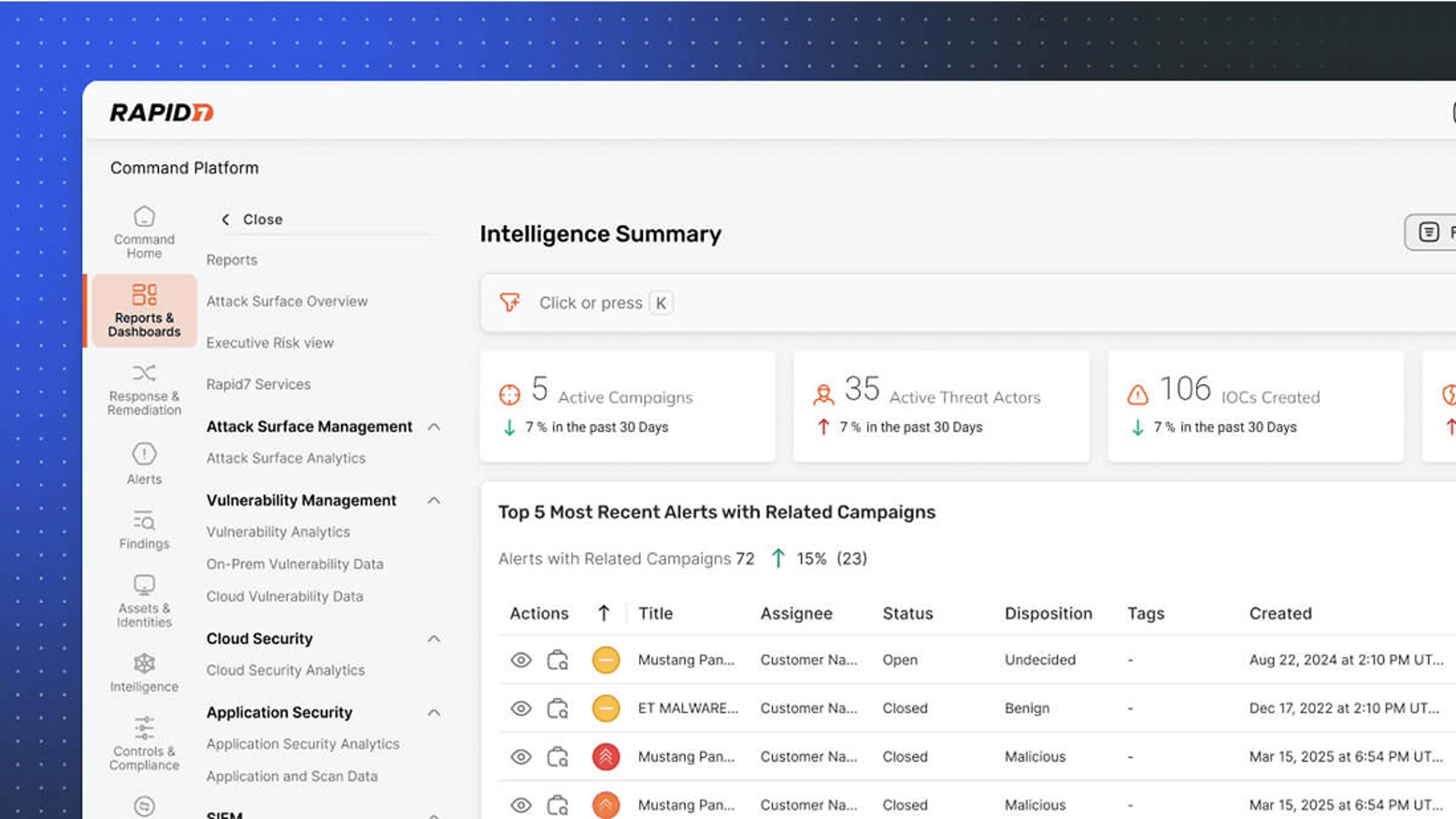 Threat Intelligence Services