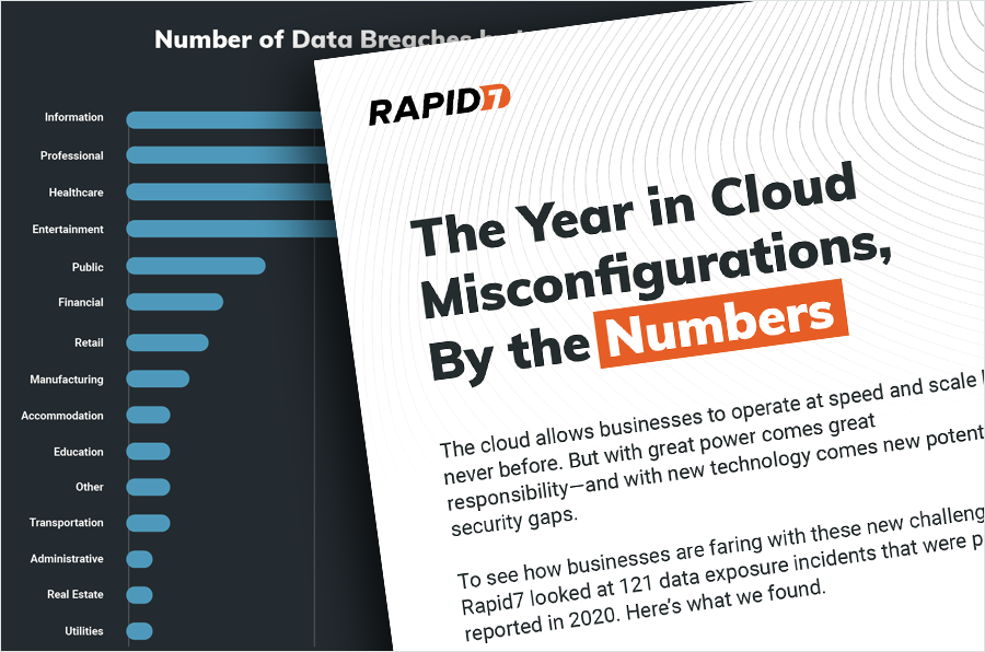 Cloud Misconfigurations Infographic