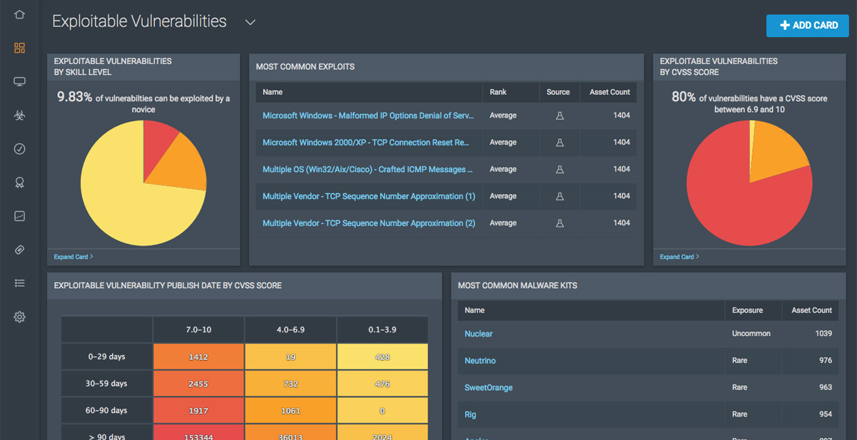 InsightVM screenshot